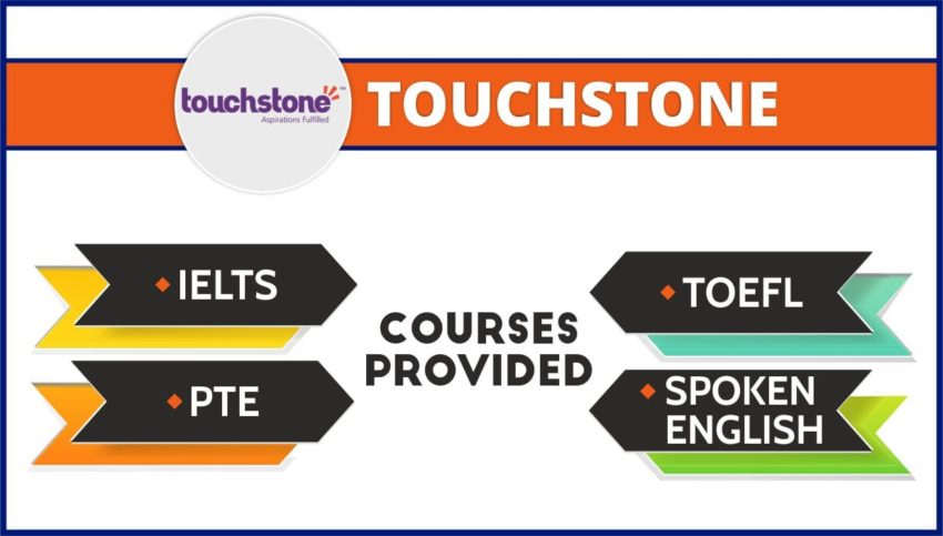 Touchstone Institute for ielts coaching in chandigarh