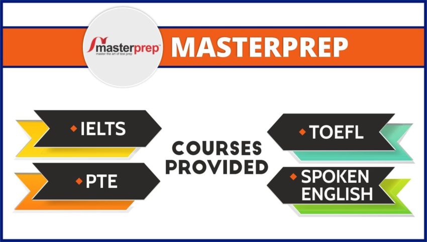 Master prep Institute for ielts coaching in chandigarh