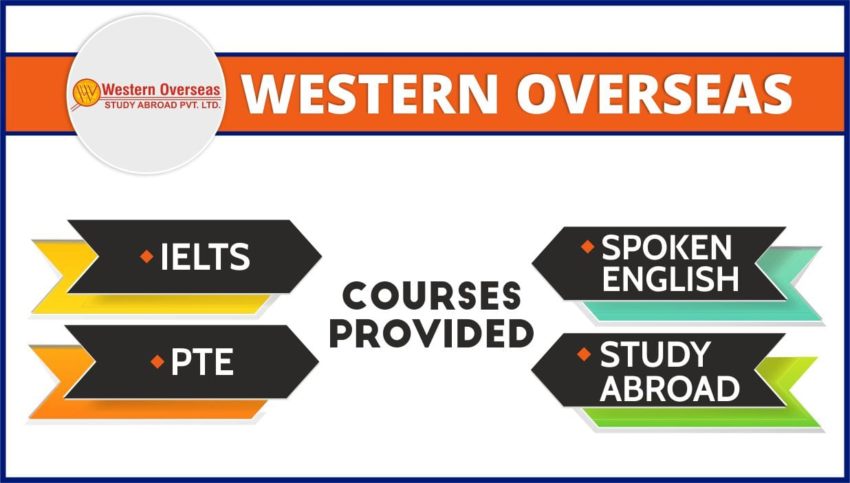 Western overseas Institute for ielts coaching in chandigarh