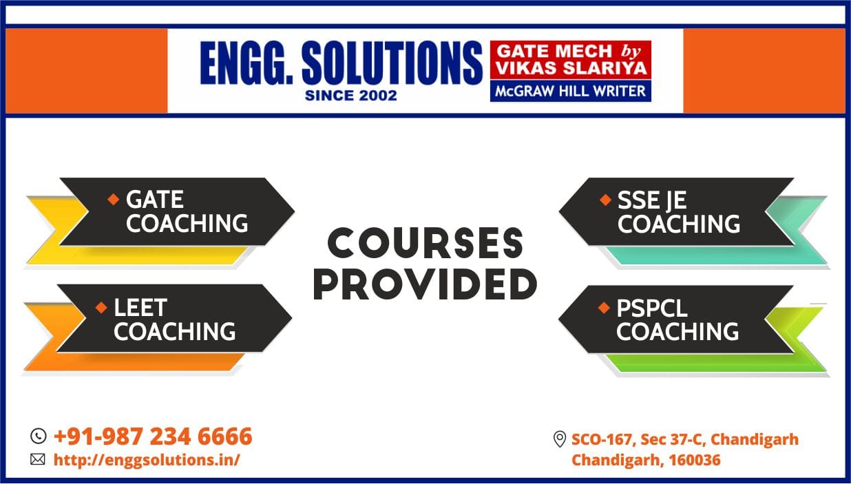 Engineering Solutions Institute for GATE coaching in Chandigarh