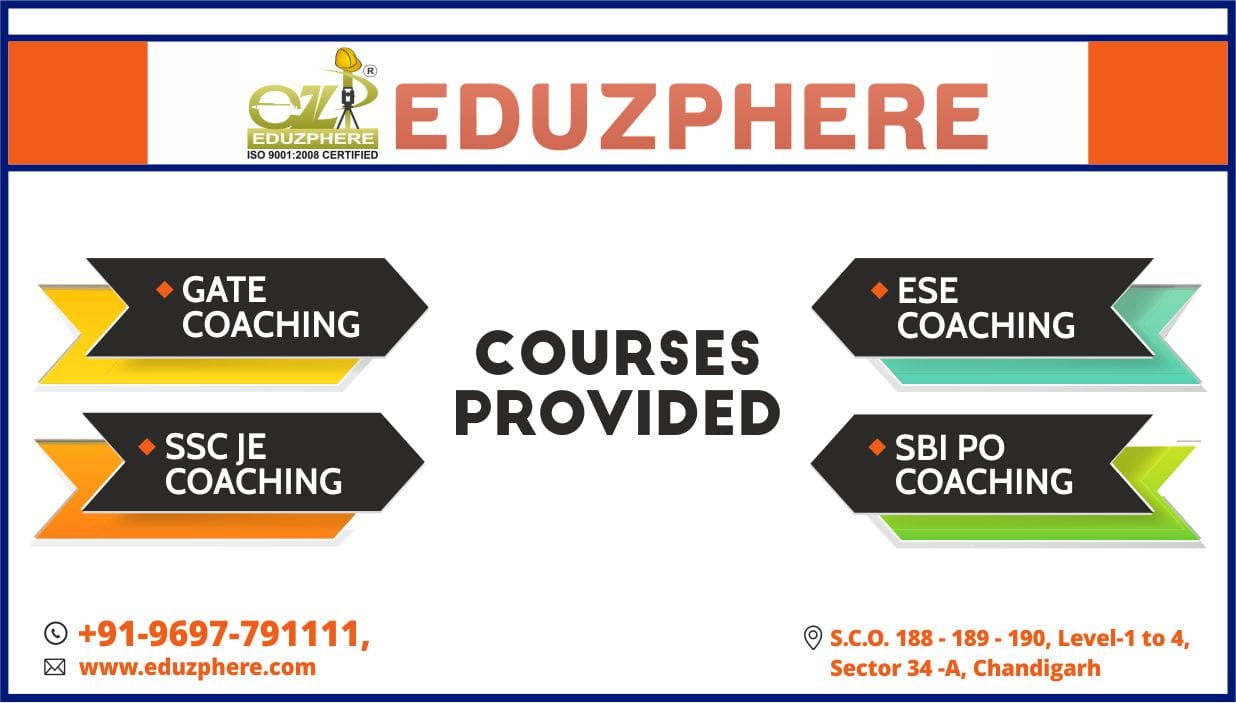 Eduzphere Institute for GATE coaching in Chandigarh