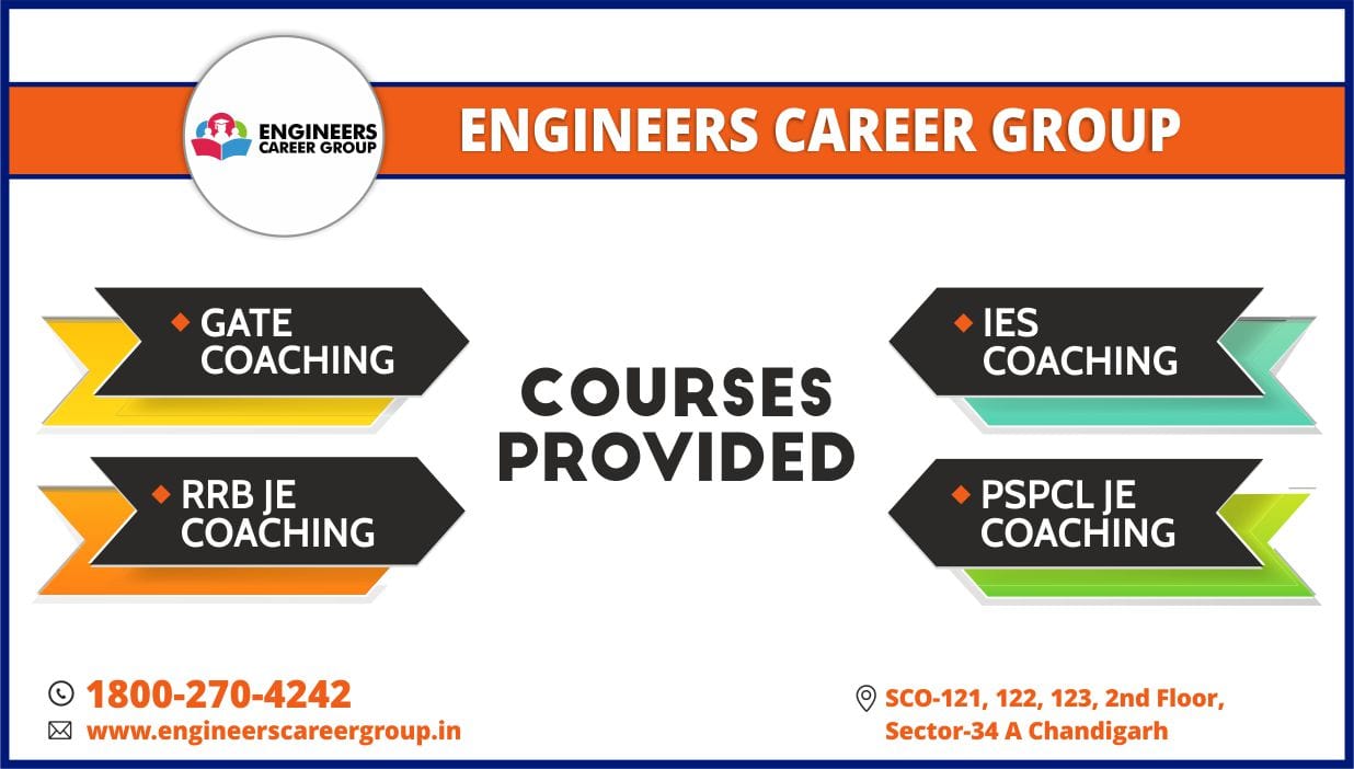 Engineers Career Group Institute for GATE coaching in Chandigarh