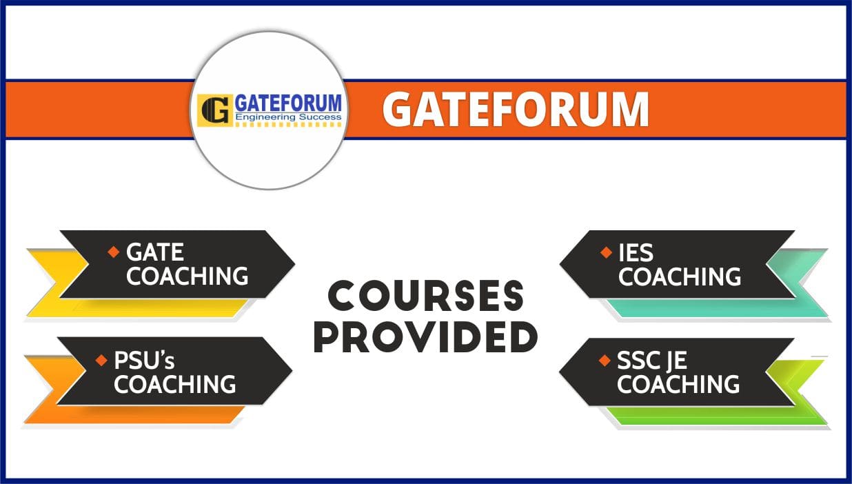 Gate Forum Institute for GATE coaching in Chandigarh