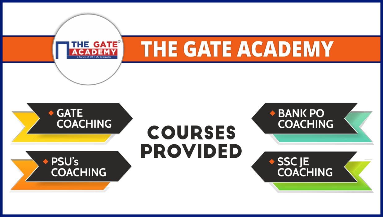 Gate Academy for GATE coaching in Chandigarh