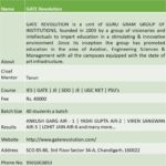 Gate Revolution – GATE Institute in Chandigarh