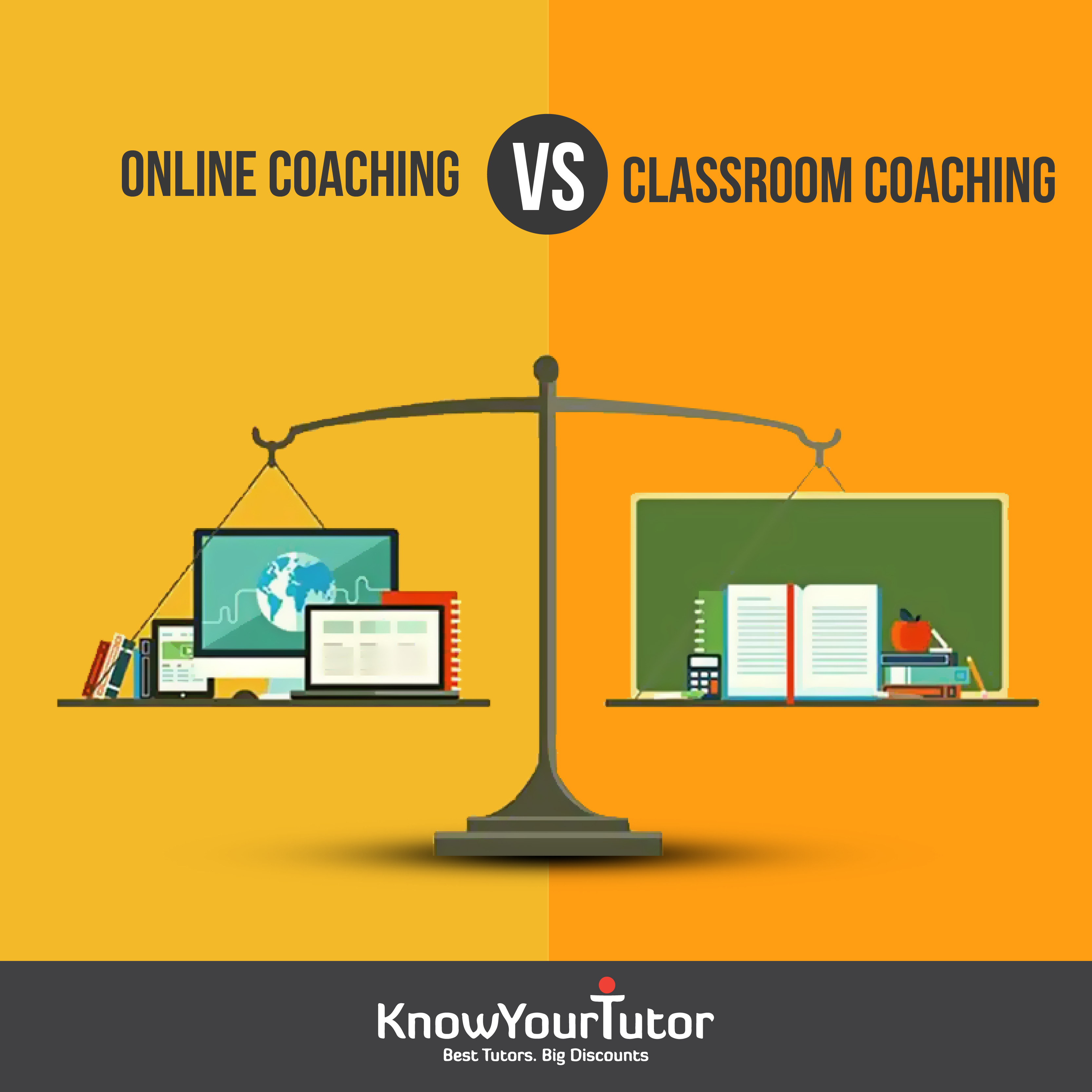 Classroom Coaching versus Online Coaching