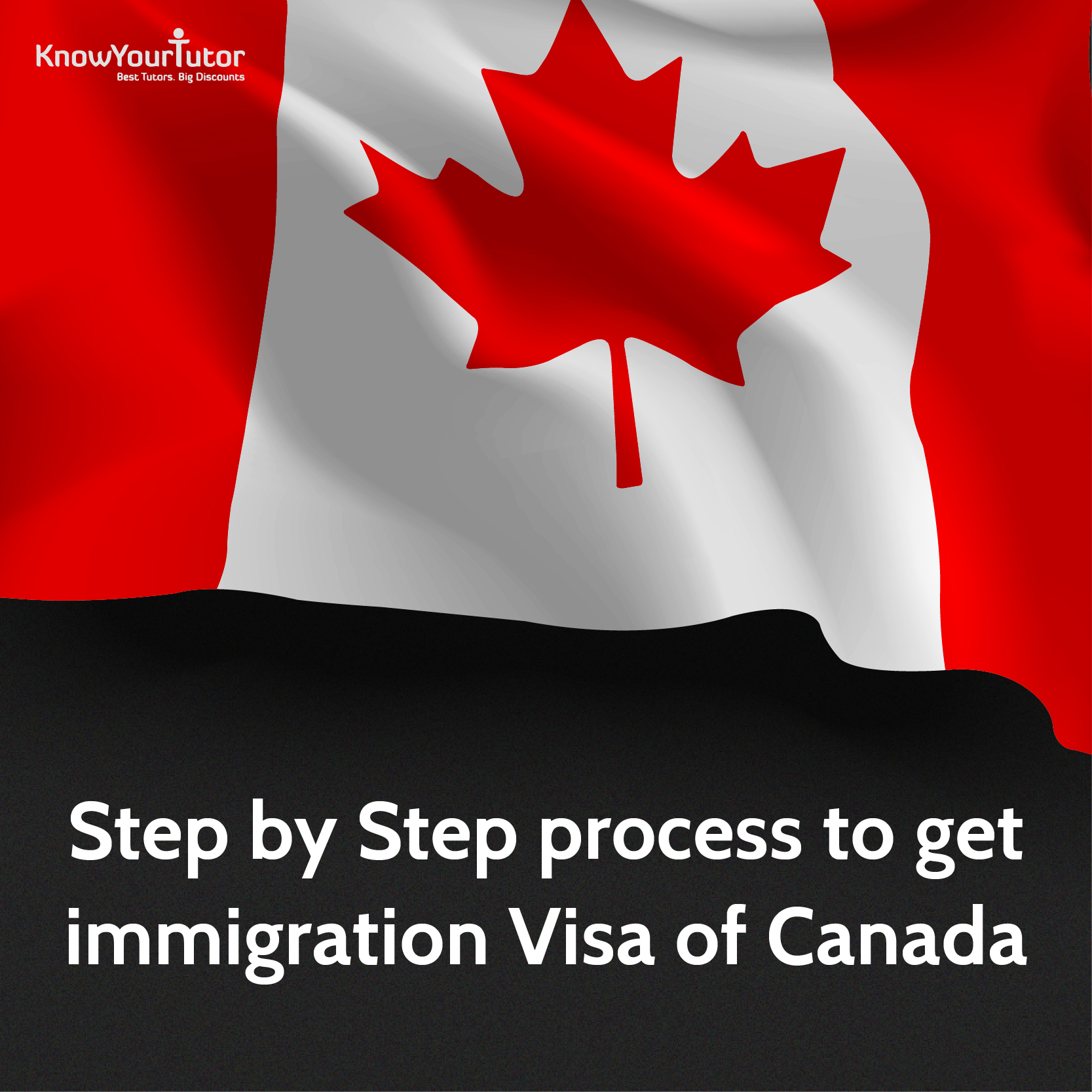 Step by Step process to get immigration visa of Canada